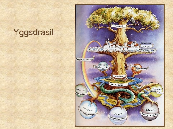 Yggsdrasil 