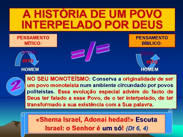 A HISTÓRIA DE UM POVO INTERPELADO POR DEUS PENSAMENTO MÍTICO: DIVINO RITO PENSAMENTO BÍBLICO: