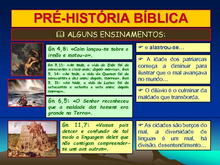 PRÉ-HISTÓRIA BÍBLICA ALGUNS ENSINAMENTOS: Gn 4, 8: «Caim lançou-se sobre o irmão e matou-o»