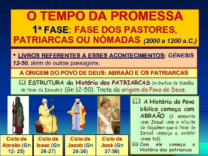 O TEMPO DA PROMESSA 1ª FASE: FASE DOS PASTORES, FASE PATRIARCAS OU NÓMADAS (2000