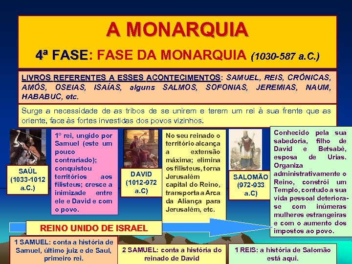 A MONARQUIA 4ª FASE: FASE DA MONARQUIA FASE (1030 -587 a. C. ) LIVROS