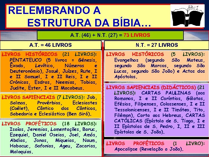 RELEMBRANDO A ESTRUTURA DA BÍBIA… A. T. (46) + N. T. (27) = 73