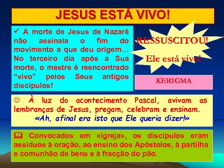 JESUS ESTÁ VIVO! A morte de Jesus de Nazaré não assinala o fim do