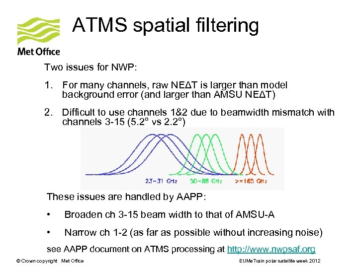 ATMS spatial filtering Two issues for NWP: 1. For many channels, raw NEΔT is