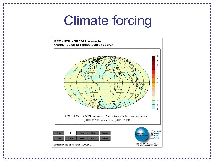 Climate forcing 