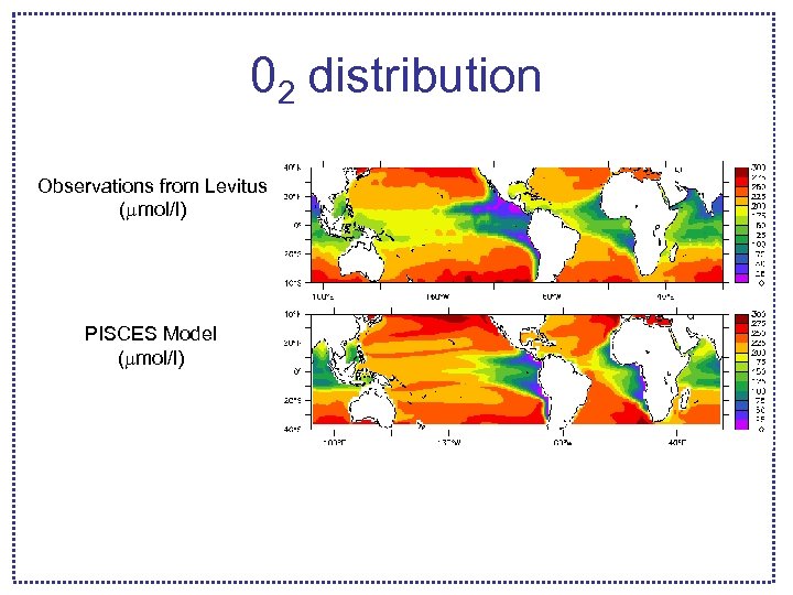 02 distribution Observations from Levitus (mmol/l) PISCES Model (mmol/l) 