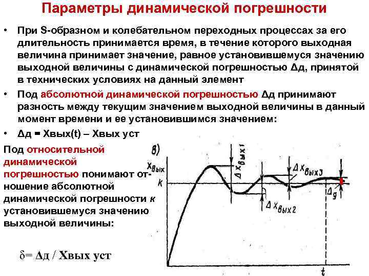 Параметры динамической погрешности • При S образном и колебательном переходных процессах за его длительность