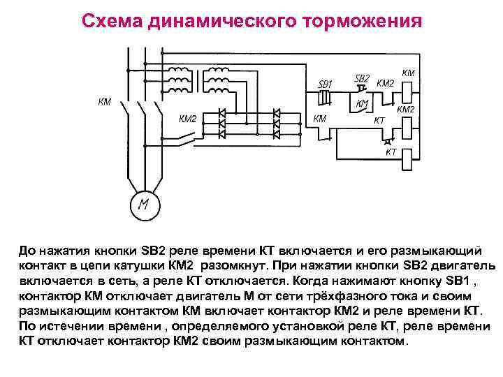 Схема динамического торможения До нажатия кнопки SB 2 реле времени КТ включается и его