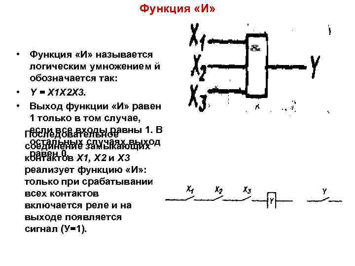 Функция «И» • Функция «И» называется логическим умножением й обозначается так: • Y =
