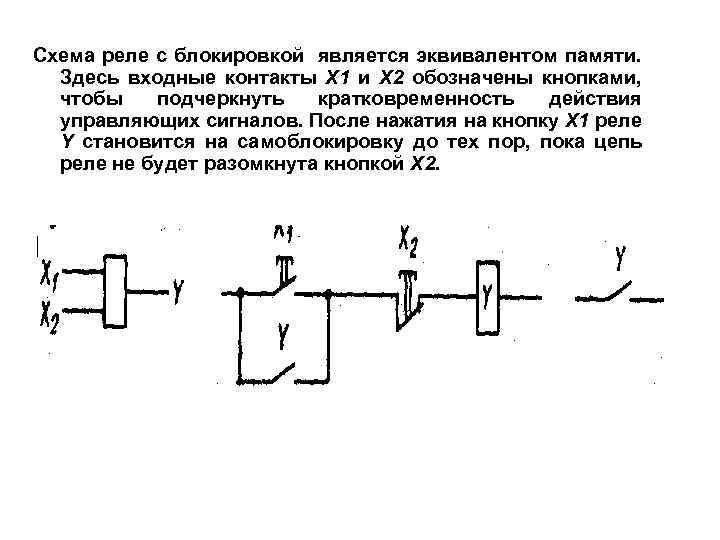 Схема реле с блокировкой является эквивалентом памяти. Здесь входные контакты Х 1 и Х