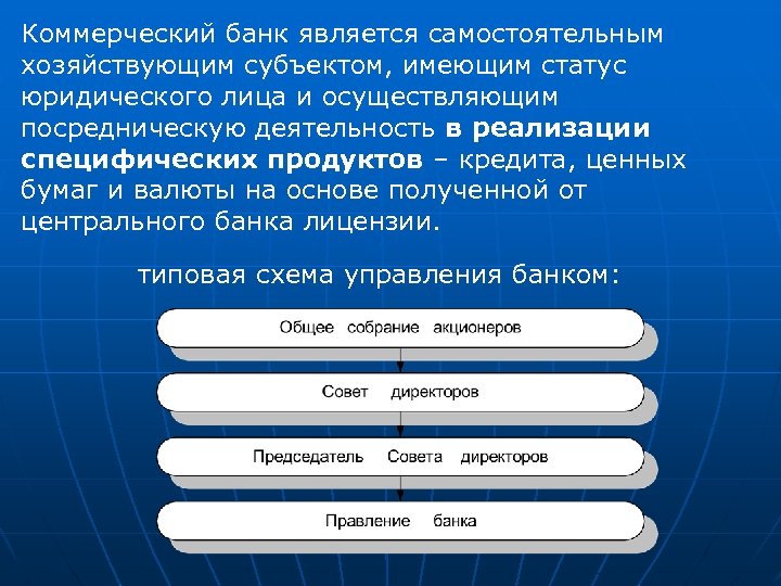 Субъект имеющий приоритет. Коммерческий банк является. Коммерческие банки являются субъектами. Коммерческие банки как хозяйствующие субъекты.. Субъекты коммерческих банков.