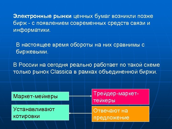 Электронные рынки ценных бумаг возникли позже бирж - с появлением современных средств связи и