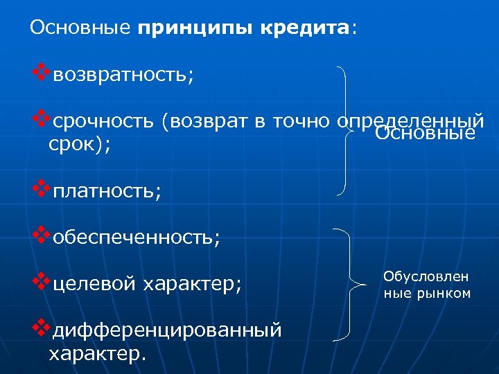 Основные принципы кредита: vвозвратность; vсрочность (возврат в точно определенный Основные срок); vплатность; vобеспеченность; vцелевой