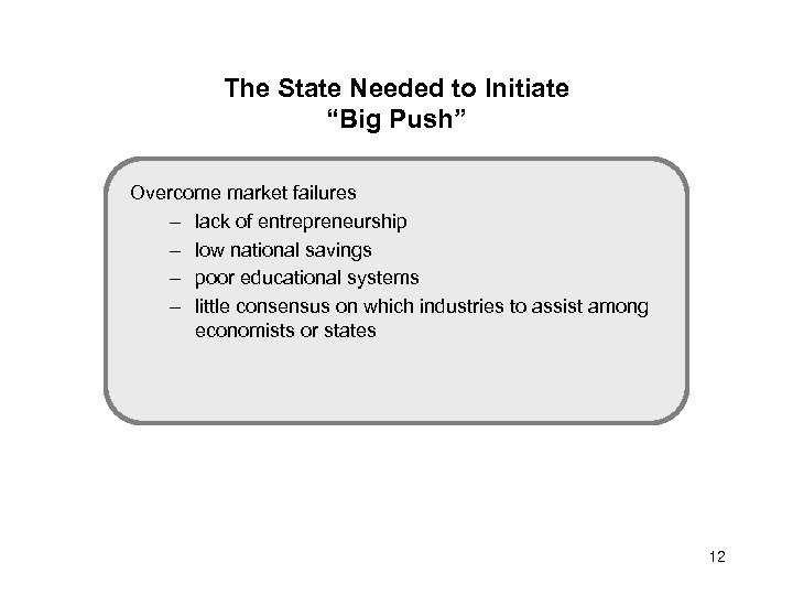 The State Needed to Initiate “Big Push” Overcome market failures – lack of entrepreneurship