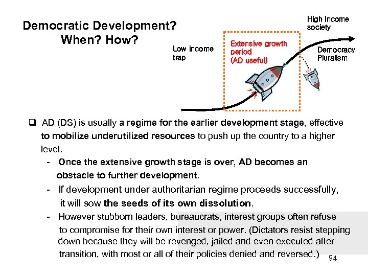 Democratic Development? When? How? Low income trap High income society Extensive growth period (AD