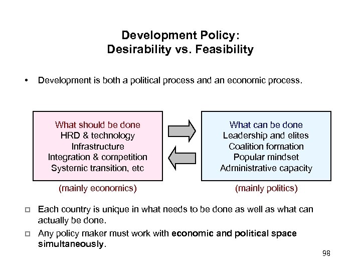 Development Policy: Desirability vs. Feasibility • Development is both a political process and an
