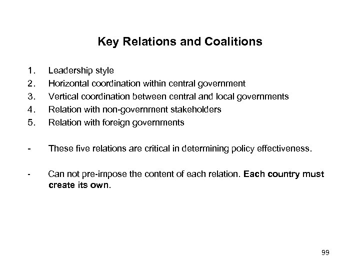 Key Relations and Coalitions 1. 2. 3. 4. 5. Leadership style Horizontal coordination within