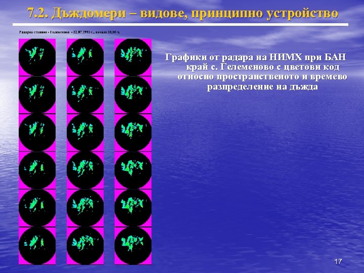 7. 2. Дъждомери – видове, принципно устройство Графики от радара на НИМХ при БАН