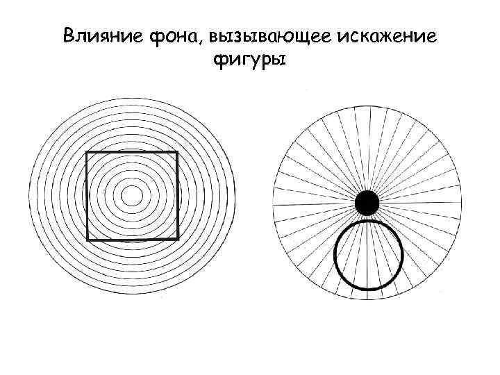 Влияние фона, вызывающее искажение фигуры 