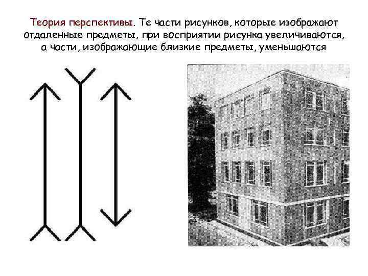 Теория перспективы. Те части рисунков, которые изображают отдаленные предметы, при восприятии рисунка увеличиваются, а