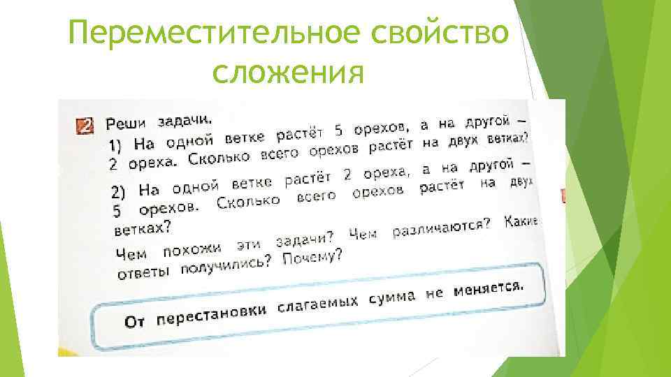 Переместительное свойство сложения 