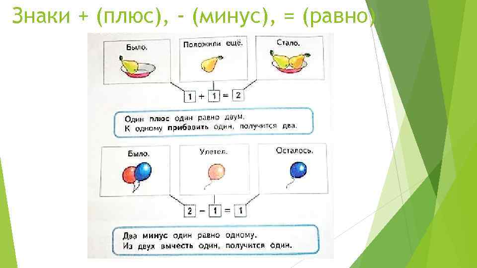Знаки + (плюс), - (минус), = (равно) 