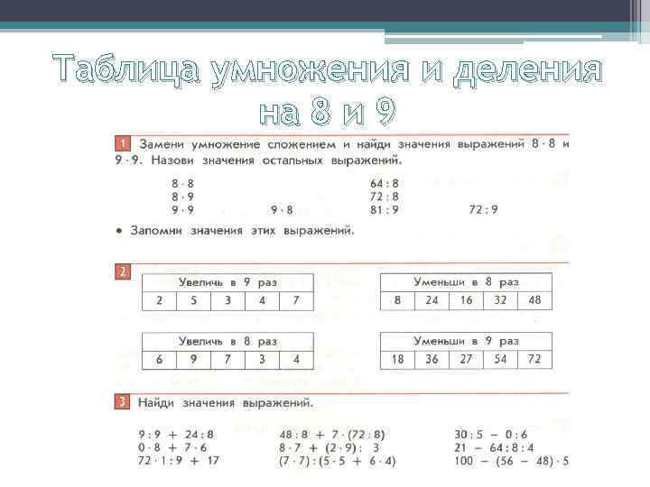 Таблица умножения и деления на 8 и 9 