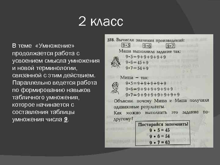 Задачи раскрывающие смысл умножения. Таблица умножения в учебнике по математике 3 класс. Конкретный смысл умножения таблица. Изучение умножения по Истоминой