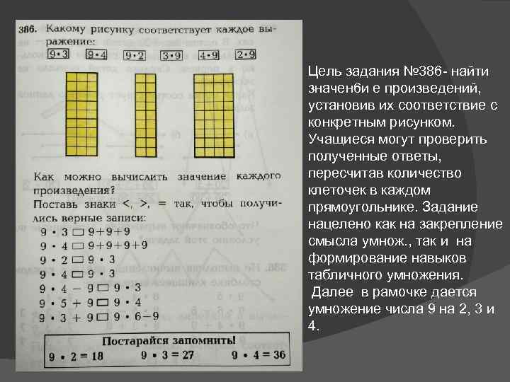 Цель задания № 386 - найти значен 6 и е произведений, установив их соответствие