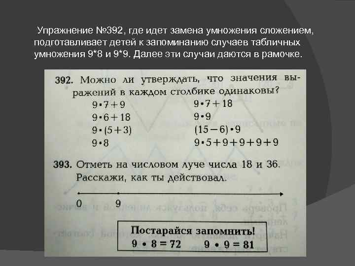 Упражнение № 392, где идет замена умножения сложением, подготавливает детей к запоминанию случаев табличных