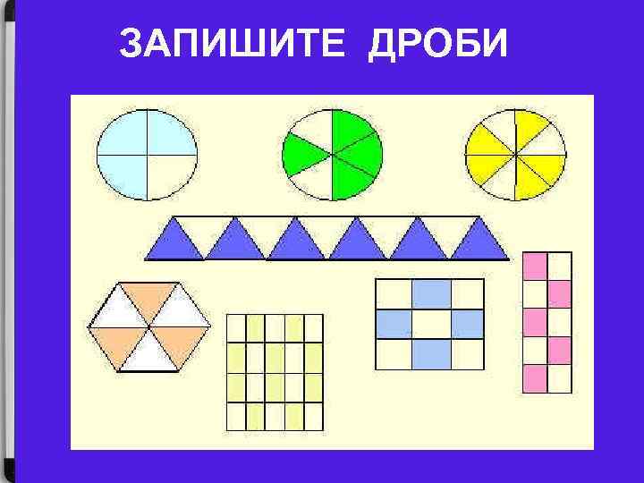 4 класс доли и дроби презентация