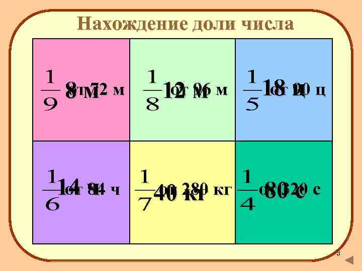 Нахождение доли числа от 72 8 м м от 96 12 м м от