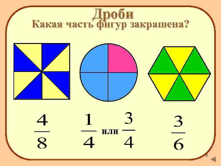 Дроби доли презентация