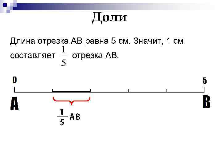 Доли Длина отрезка AB равна 5 см. Значит, 1 см составляет отрезка AB. 