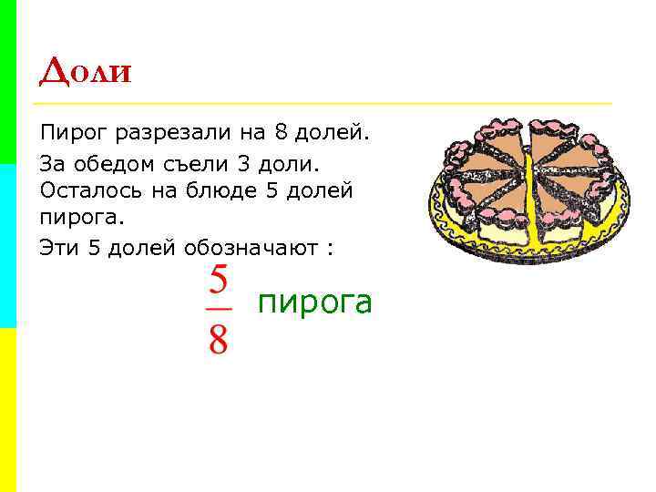 Презентация доли образование и сравнение долей 3 класс школа россии