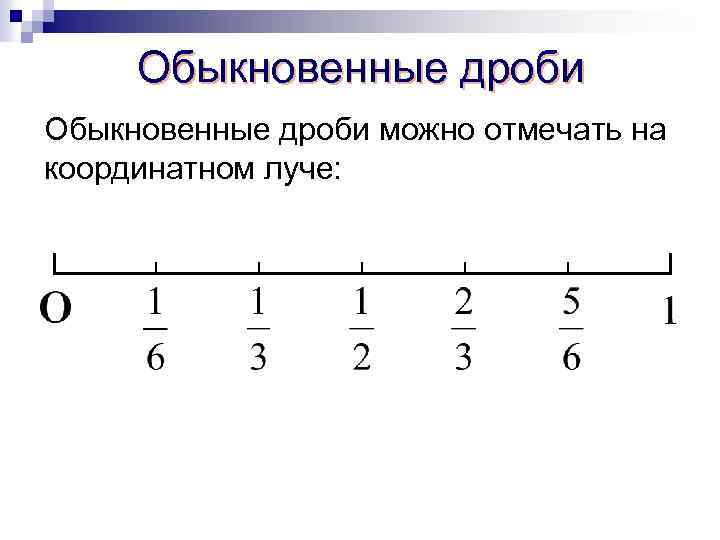 Координатный луч с дробями