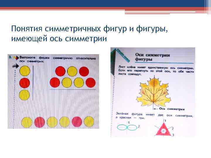 Понятия симметричных фигур и фигуры, имеющей ось симметрии 