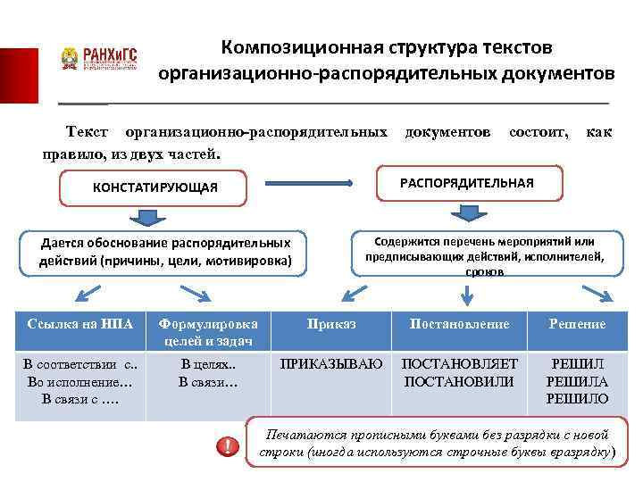 Структура текста распорядительного документа. Структура распорядительных документов. Структура организационно-распорядительных документов. Структура текста организационно-распорядительных документов..