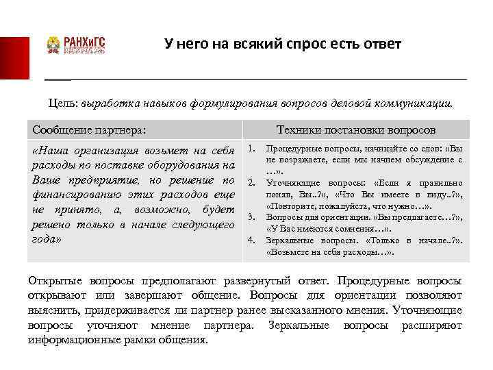 У него на всякий спрос есть ответ Цель: выработка навыков формулирования вопросов деловой коммуникации.