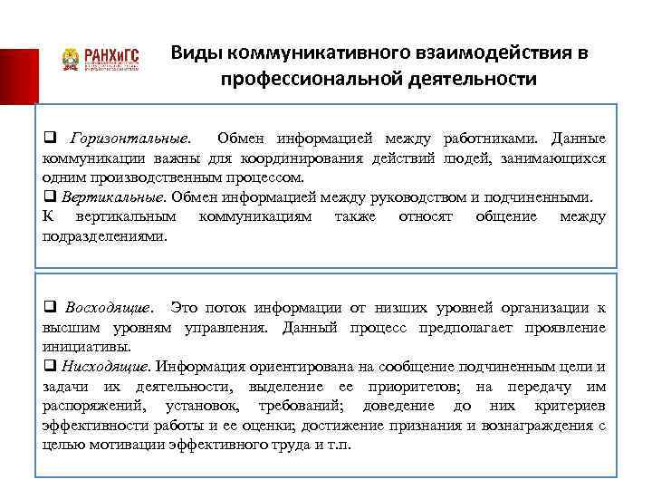 Виды коммуникативного взаимодействия в профессиональной деятельности q Горизонтальные. Обмен информацией между работниками. Данные коммуникации