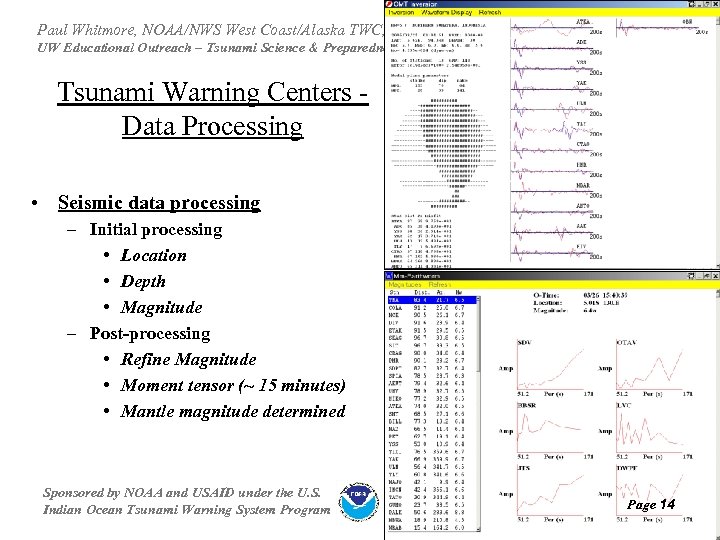 Paul Whitmore, NOAA/NWS West Coast/Alaska TWC, July 25, 2007 UW Educational Outreach – Tsunami