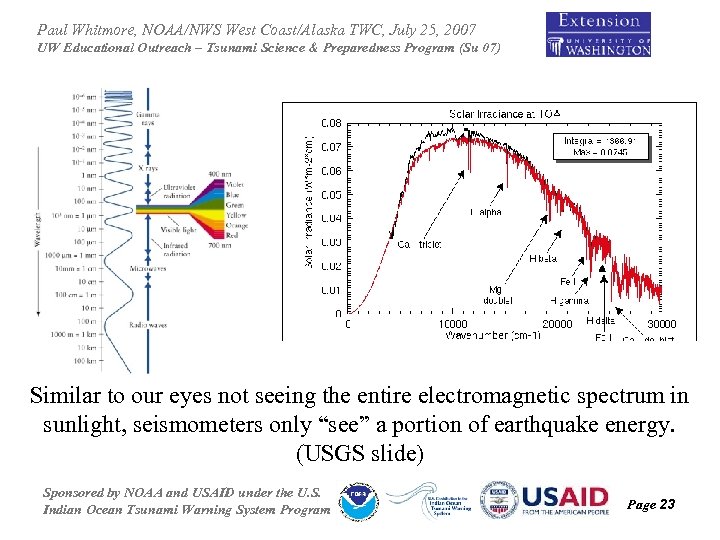 Paul Whitmore, NOAA/NWS West Coast/Alaska TWC, July 25, 2007 UW Educational Outreach – Tsunami