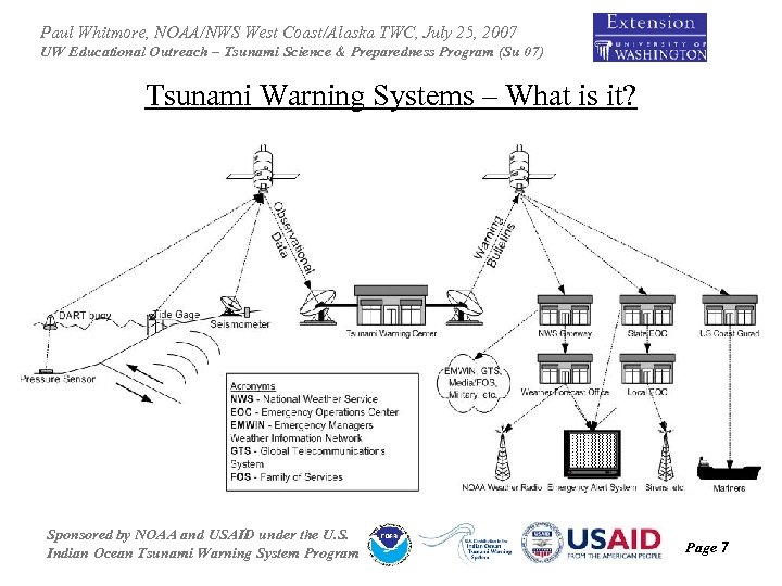 Paul Whitmore, NOAA/NWS West Coast/Alaska TWC, July 25, 2007 UW Educational Outreach – Tsunami