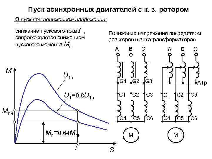 Пуск асинхронных двигателей с к. з. ротором б) пуск при пониженном напряжении: снижение пускового