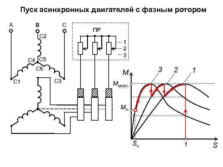 Схема включения ад