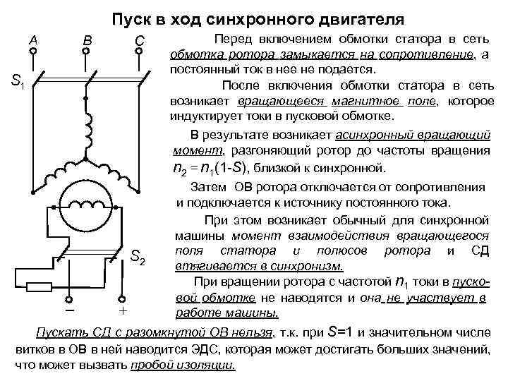 Схему синхронного пуска. Схема асинхронного пуска синхронного двигателя. Схема подключения синхронного двигателя. Схема запуска синхронного электродвигателя. Синхронный электродвигатель схема подключения.