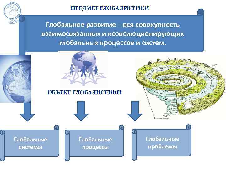 Отличие глобальной версии. Глобальные процессы. Анализ глобальных процессов. Глобальные мировые процессы. Основные мировые процессы.