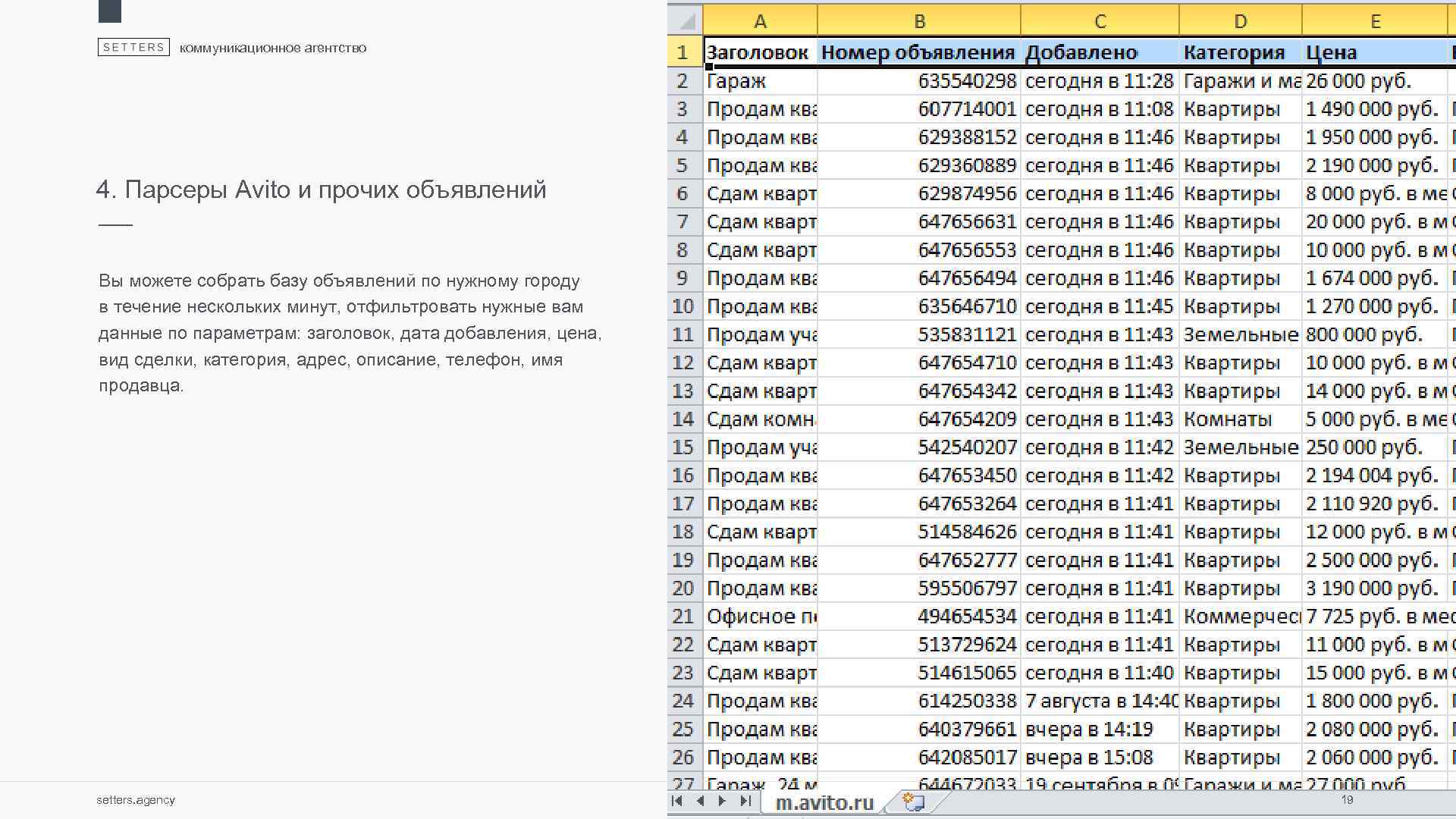 коммуникационное агентство 4. Парсеры Avito и прочих объявлений Вы можете собрать базу объявлений по