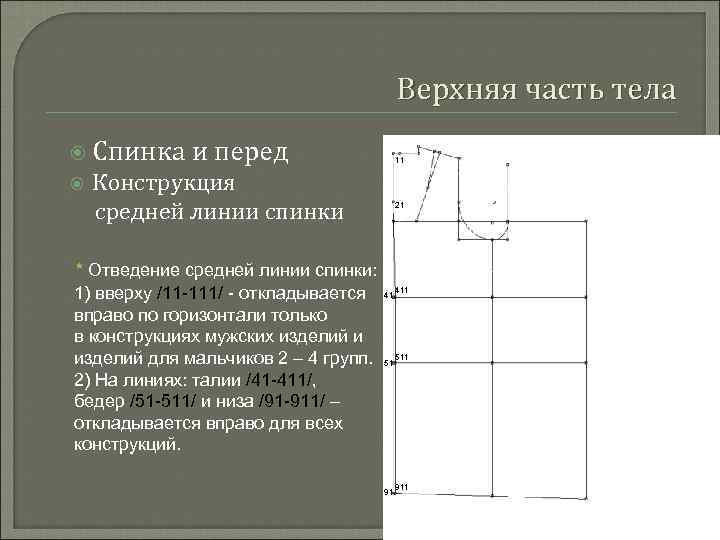 Верхняя часть тела Спинка и перед 11 Конструкция средней линии спинки * Отведение средней