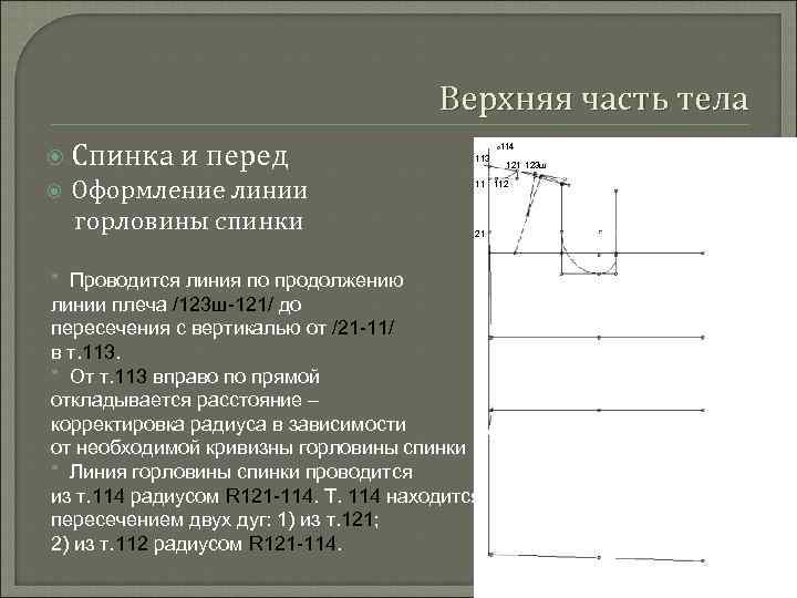 Верхняя часть тела Спинка и перед Оформление линии горловины спинки 114 113 121 123